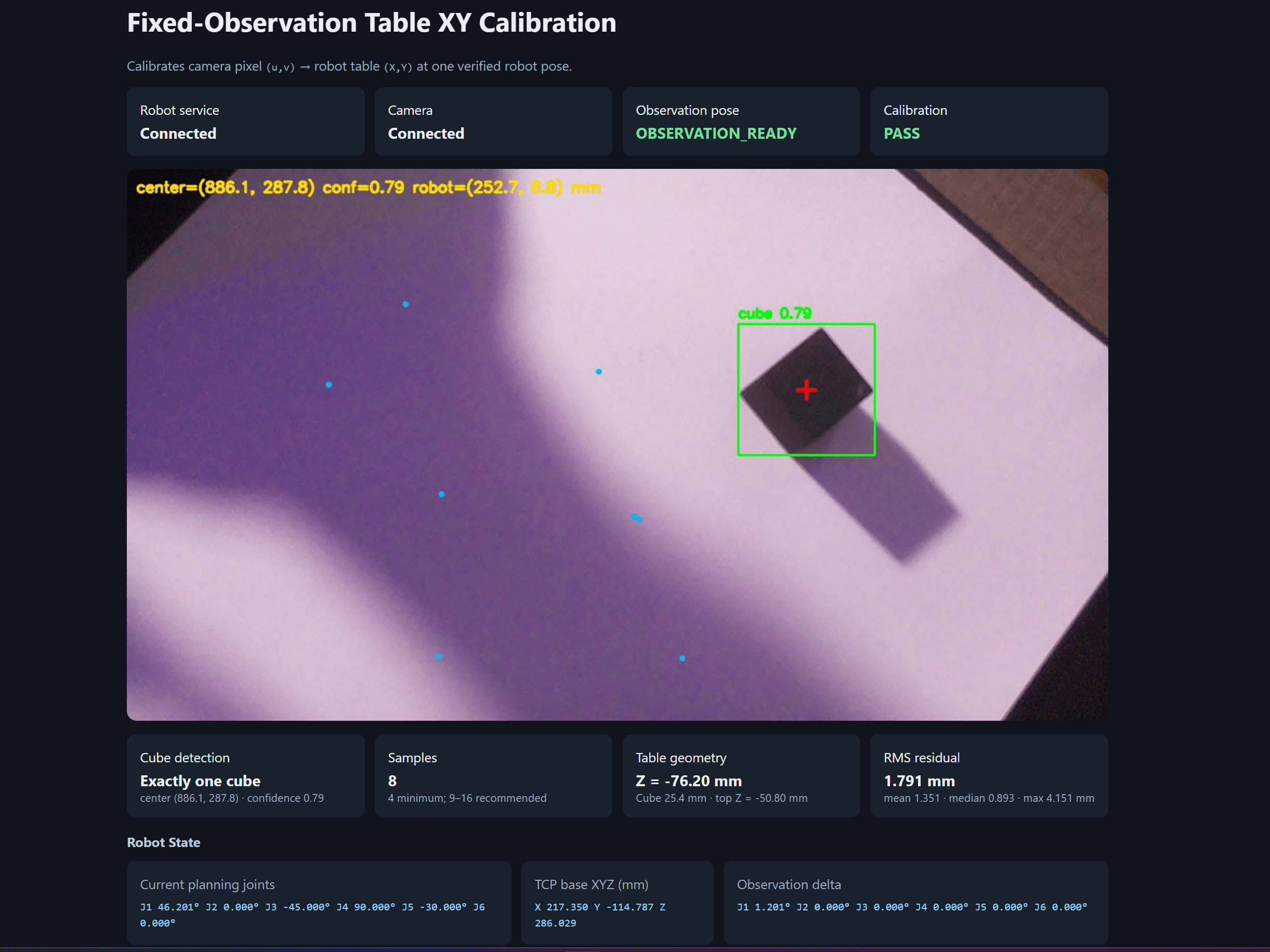 Fixed-observation table XY homography calibration dashboard